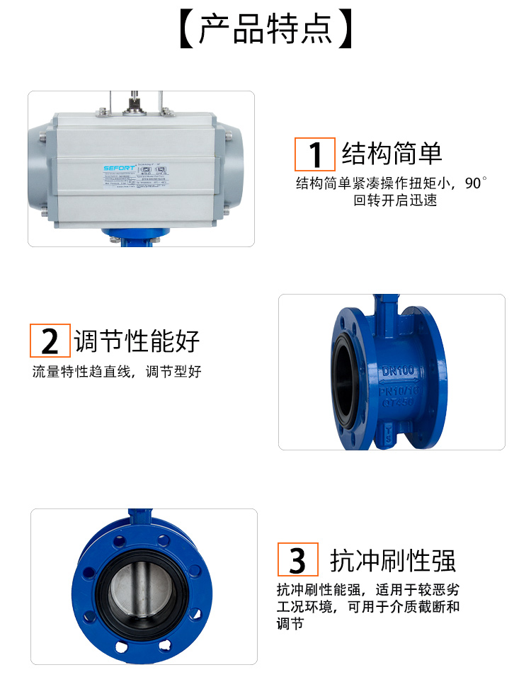 SEFORT氣動法蘭蝶閥帶附件