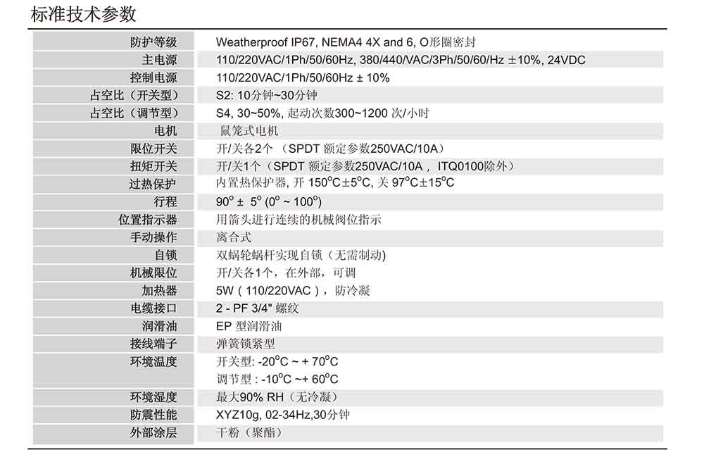 防爆電動執(zhí)行器參數(shù)