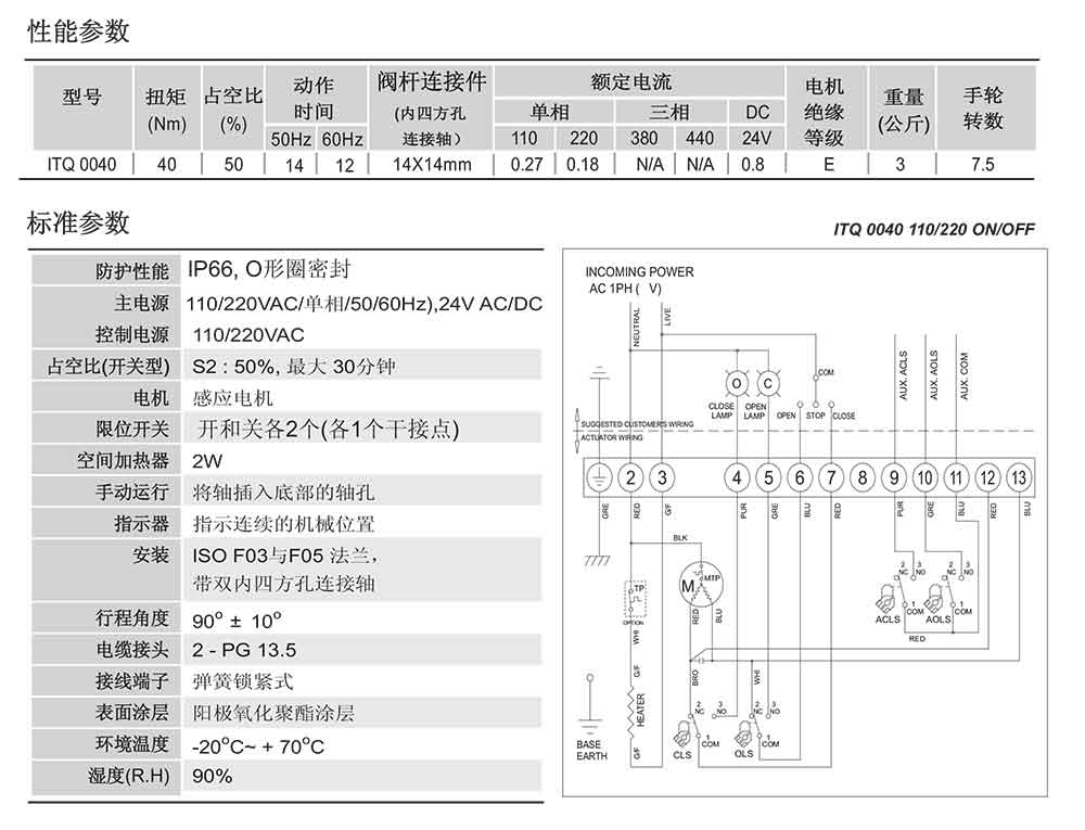 電動(dòng)PVC/UPVC蝶閥參數(shù)